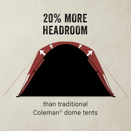 Coleman Skydome Tent with Full-Fly Weather Vestibule