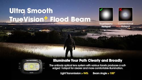Nitecore NU30 500 Lumen LED Rechargeable Headlamp with White and Red Beams Sticker
