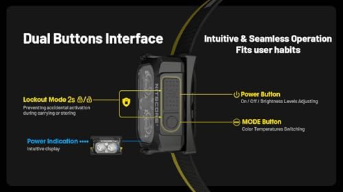 Nitecore NU25 MCT 400 Lumen Lightweight USB-C Rechargeble Outdoor Headlamp with Multiple Color Temperatures Warm Natural, Cold Lights and Red Light (Headband, Black)