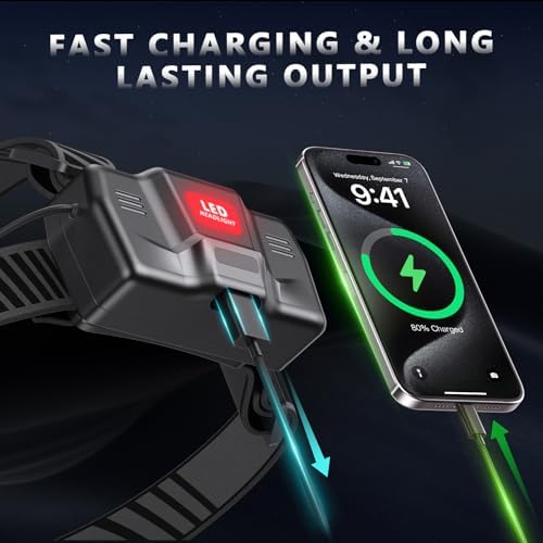 LED Headlamp Rechargeable, 2000 Lumens Super Bright Head Lamp with Motion Sensor, 5 Modes & 120°Adjustable & IPX7 Waterproof USB Rechargeable Headlight for Outdoor Camping, Running, Cycling, Climbing