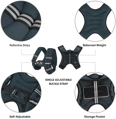 APEXUP Weighted Vest with 5lbs/10lbs/15lbs/20lbs/25lbs/30lbs Weights and Reflective Stripe, Weight Vest Men Women for Workout, Strength Training, Running