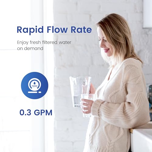 Waterspecialist Filter Replacement for All Waterdrop® Pitcher Filtration System, Fits Waterdrop WD-PF-01A Plus, Reduces PFOA/PFOS, Chlorine, Last Up to 3 Months or 200 Gallons (Pack of 2)