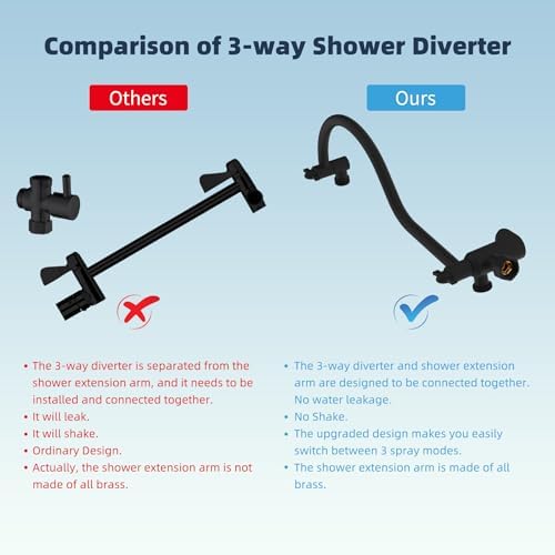 Hibbent All Metal Shower Head, 10'' High Pressure Rainfall Shower Head/Handheld Showerhead Combo with 12'' Adjustable Curved Shower Extension Arm, 7-Spray, 71'' Hose, Shower Holder, Oil Rubbed Bronze