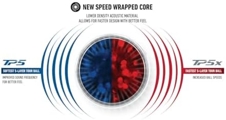 TaylorMade Golf 2024 Golf Balls