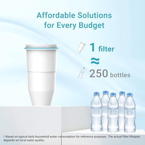 AQUA CREST NSF/ANSI 42&372 Certified Multiple-Stage Replacement Water Filters, Replacement for Pitcher Filters and Dispenser Filters, Reduce TDS, Chlorine, 2 Pack