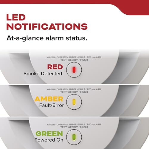 Kidde Smoke Detector, Hardwired with 10-Year Battery Backup, Interconnectable, LED Status Lights, 85 dB Alarm, 5-inches, 20SA10, 1 Pack