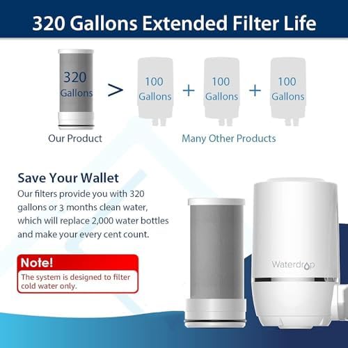 Waterdrop Water Filter for Sink Faucet, NSF Certified Water Purifier, 320 Gallon Tap Water Filter for Kitchen Sink, Reduces Chlorine, Lead-Free Material, Faucet Mount Water Filtration System 4 Filters