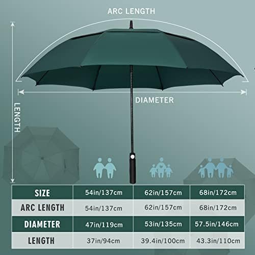 ZOMAKE Automatic Open Extra Large Golf Umbrella 51/54/62/68 Inch, Double Canopy Vented Windproof Oversize Stick Umbrellas for Rain