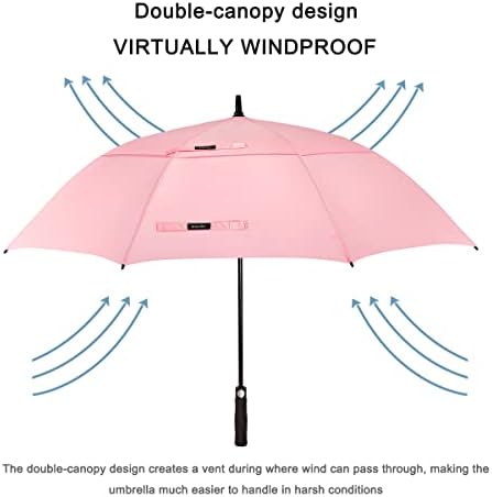 G4Free 47/54/62/68 Inch Automatic Open Golf Umbrella Oversize Extra Large Double Canopy Vented Windproof Waterproof Stick Umbrellas