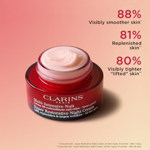 Clarins Super Restorative Night Cream | Anti-Aging Moisturizer For Mature Skin Weakened By Hormonal Changes | Illuminates & Densifies Skin | Lifts & Tones | Targets Spots & Wrinkles | 1.7 Ounces
