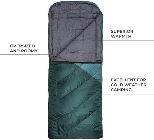 Teton Celsius Regular, -25F, 20F, 0F Degree Sleeping Bags, All Weather Bag for Adults and Kids, Camping Made Easy and Warm, Travel Sack Included