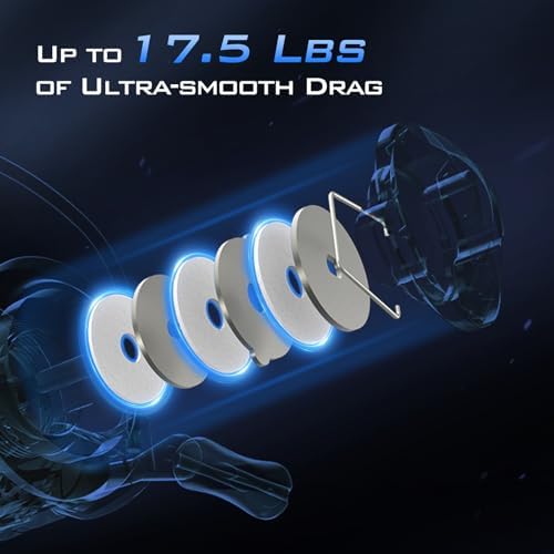 KastKing Centron & Centron Lite Spinning Reels, Freshwater and Saltwater Spinning Fishing Reel, Up to 17.5Lbs Max Drag, 5.2:1 Gear Ratio, Ultra Smooth Powerful, CNC Aluminum Spool, 9+1 BB Light Weight