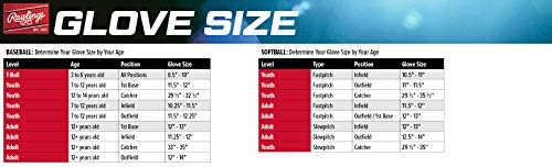 Rawlings | Players Series T-Ball & Youth Baseball Glove | Sizes 9" - 11.5" | Multiple Styles