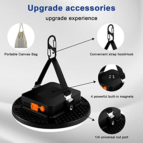 10000mAh 4000LM Flashlight Portable LED Camping Lantern Rechargeable Light 30W with Magnet and 1/4 Nut Port, IP65 Waterproof Tent Light Power Failure Emergency Survival Kits (30W Pro)