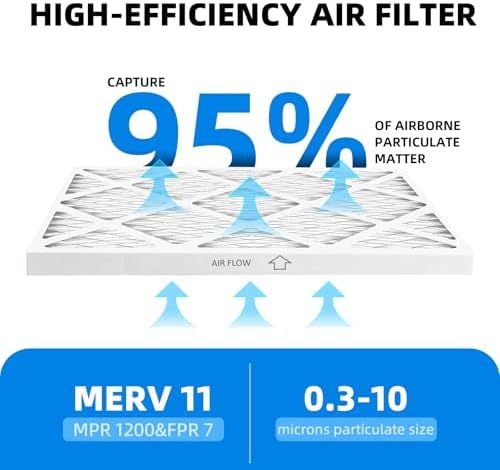(6 Pack) 20x25x1 Furnace Air Filters, MPR 1200 & FPR 7, MERV 11 Pleated Air Filter (Actual Size: 19 3/4"x 24 3/4" x 3/4")
