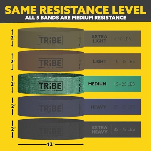 Fabric Resistance Bands for Working Out - Booty Bands for Women and Men - Exercise Bands Resistance Bands Set - Workout Bands Resistance Bands for Legs - Fitness Bands