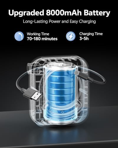 Portable Shower – 8000mAh Rechargeable Camping Shower, 6.0L/min Portable Shower Pump, Outdoor Shower for Camping, Hiking, Traveling, Washing