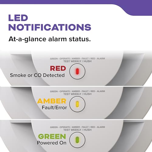 Kidde Hardwired Smoke & Carbon Monoxide Detector, 10-Year Battery Backup, Voice Alerts, Interconnectable LED Warning Light Indicators
