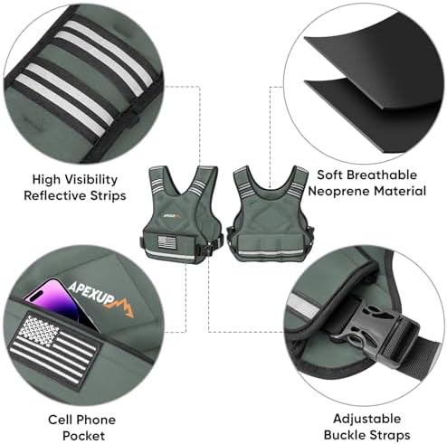 APEXUP Adjustable Weighted Vest, 4-10lb/12-18lb/20-32lb Vest with 6 Ironsand Weights and Large Pocket, Weight Vest for Men Women Strength Training, Running, Walking