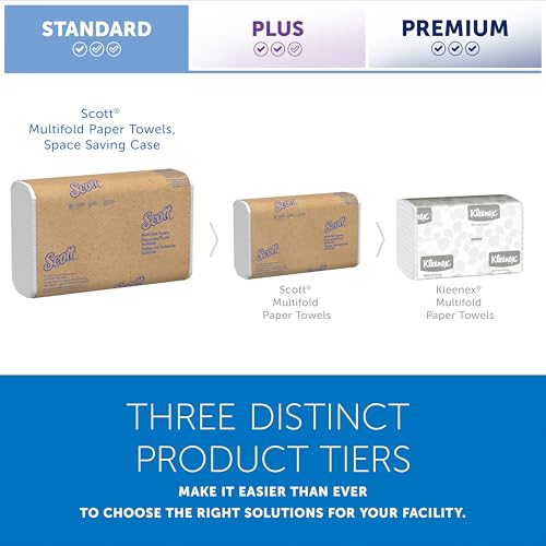 Scott Professional Universal Multifold Paper Towels, Bulk (01840), Absorbency Pockets, White, 9.2'x9.4' Towel, Compressed, Compact (250 Sheets/Pack, 16 Packs/Case, 4,000 Sheet Total)