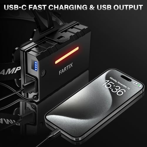 FARTIX Rechargeable LED Headlamp 2980 High Lumens, 12 Modes Zoomable Head Lamp, 95 Hours Long Battery Life & 125ยฐ Adjustable & IPX7 Waterproof Super Bright Head Light for Outdoor, Camping, Hard Hat