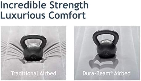 Intex Comfort Dura-Beam Airbed Internal Electric Pump Bed Height Elevated (2020 Model)