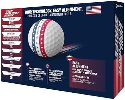 TaylorMade Golf Tour Response Stripe