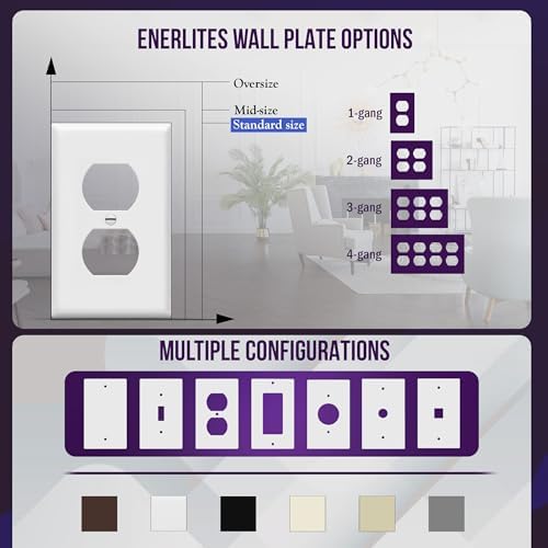 ENERLITES Duplex Wall Plates Kit, Electrical Outlet Covers, Standard Size 1-Gang 4.50" x 2.76", Unbreakable Polycarbonate Thermoplastic, Electric Receptacle Plug Covers, 8821-W-20PCS, White (20 Pack)