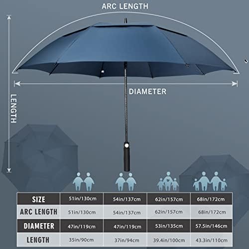 ZOMAKE Automatic Open Extra Large Golf Umbrella 51/54/62/68 Inch, Double Canopy Vented Windproof Oversize Stick Umbrellas for Rain
