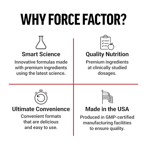 FORCE FACTOR Hair Growth Accelerator Soft Chews, Lustriva & Biotin to Promote Thicker, Stronger, Fuller Hair, Hair Growth Vitamins for Women, Clinically Studied, Mixed Berry, 60 Soft Chews