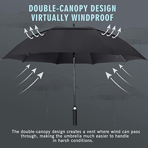 ZOMAKE Automatic Open Extra Large Golf Umbrella 51/54/62/68 Inch, Double Canopy Vented Windproof Oversize Stick Umbrellas for Rain