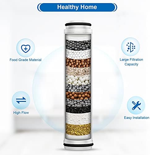 FEELSO Shower Filter for Handheld Shower Head, 2 Pack 15 Stage Replacement Filters for Hard Water Remove Chlorine and Harmful Substances