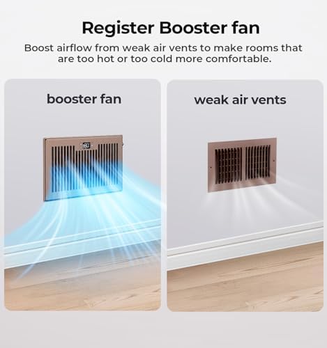 Quiet Register Booster Fan Fits 6" x 10" Register Holes, 10-Speed Smart Heating Cooling AC Vent Fan with Remote Control and Thermostat Control - Bronze