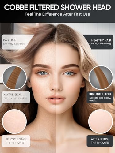 Cobbe Filtered LED Shower Head with Handheld, Color Changing, High Pressure Shower Head with Filter, Water Saving Spray Handheld Showerheads with Hose and Base for Dry Skin & Hair