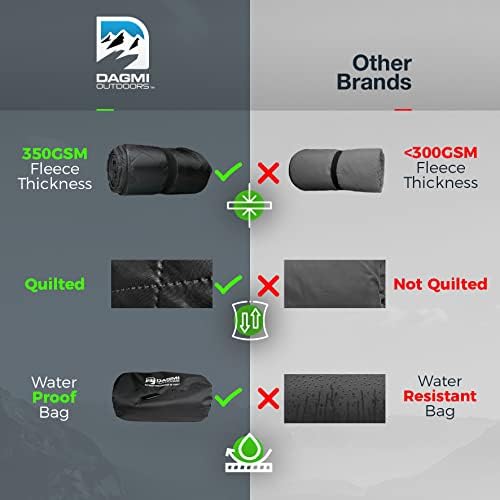 Waterproof Outdoor Blanket Large Fleece Stadium & Camping Blankets for Cold Weather. Perfect for Outdoors, Car, Dogs, Picnic. Windproof, Quilted, Extra Warm, Machine Washable.
