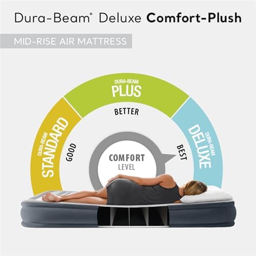 Intex 67765ED Dura-Beam Deluxe Comfort-Plush Mid-Rise Air Mattress : Fiber-Tech – Twin Size – Built-in Electric Pump – 13in Bed Height – 300lb Weight Capacity