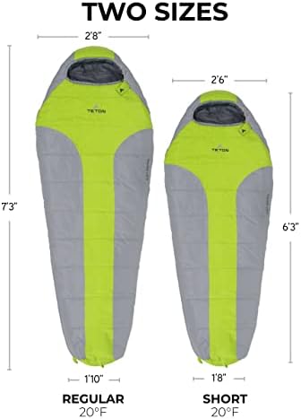 Teton 20F and 5F Degree Sleeping Bag; Lightweight, Warm Weather Mummy Sleeping Bags for Adults and Kids, Camping, Backpacking, Hiking