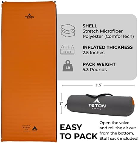 Teton Self Inflating Sleeping Pad, Inflatable Camping Sleeping Pads, Compact Mat for Camping, Backpacking, and Hiking.