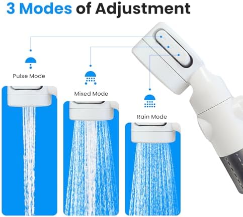 Portable Camping Shower Outdoor Camp Shower Pump,Upgrade Rechargeable Electric Shower Pump with Intelligent Digital Display Multiple Spray Modes for Camping, Hiking, Traveling,RV