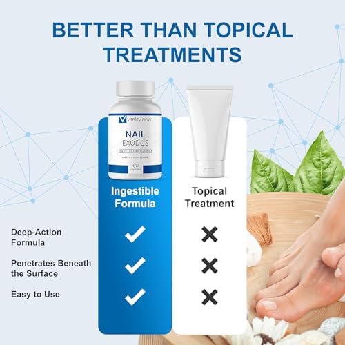 Nail Exodus - Vitality Healthy Nails - Premium Formula for Healthier Feet - 60 Capsules
