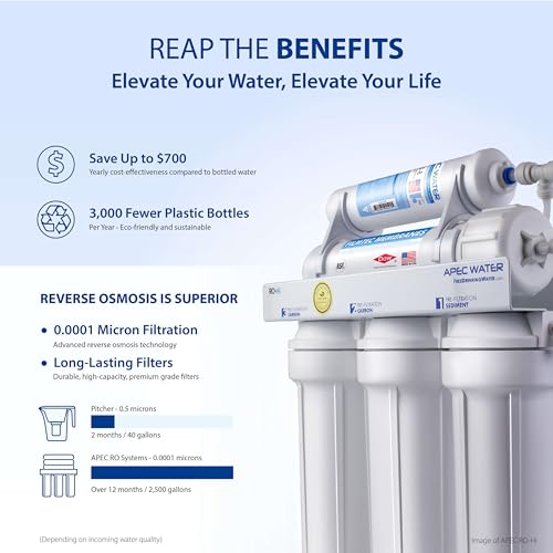 APEC Water Systems ROES-50 Essence Series Top Tier 5-Stage WQA Certified Ultra Safe Reverse Osmosis Drinking Water Filter System with Extra High Capacity Pre-Filter Set Stage 1-3
