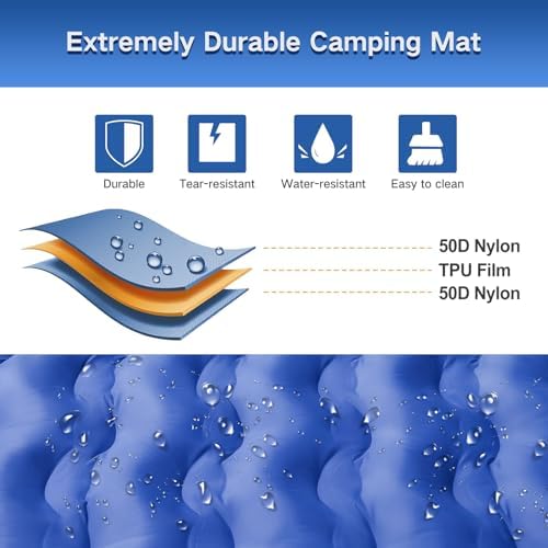 Double Sleeping Pad Camping, Self Inflating 6'' Extra-Thick 2 Person Pillow Built-in Foot Pump Waterproof Inflatable Sleeping Mat Backpacking, Tent, Hiking, Portable Camping Pad (Navy Grey)