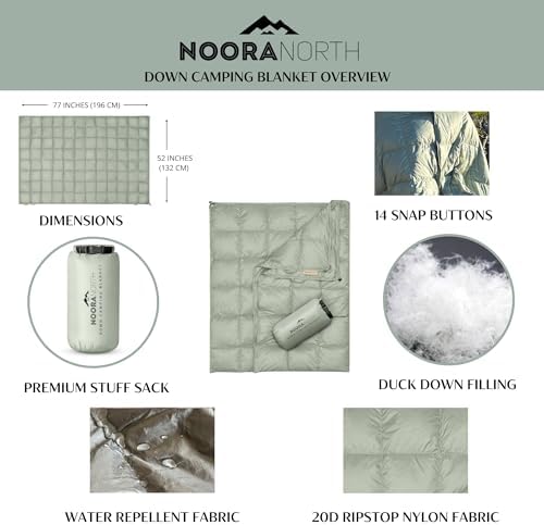 Down Camping Blanket with Footbox - Packable Warm Puffy Lightweight Camp Quilt - Water Resistant for Backpacking Hiking Travel – Compact Outdoor Throw Sleeping Blanket with Bag - 52x77