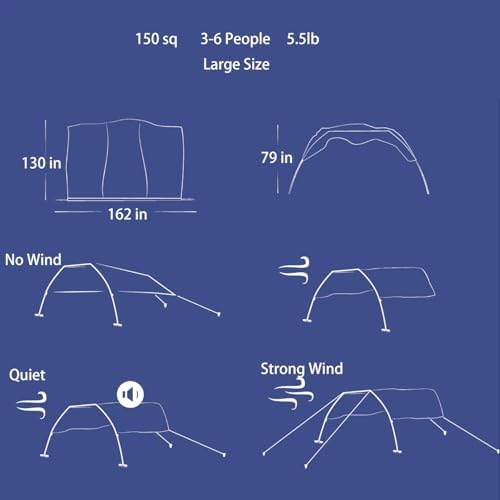 Beach Shade Tent Sun Canopy Shelter, Wind Canopy for Beach, Backyard, Park, Dessert, Light Weight, Easy Set Up, 150 Sq. Ft. of Shade for 3-6 People, Regatta Jellyfish