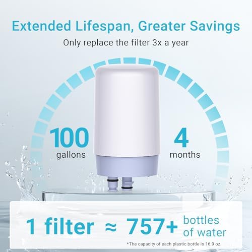 AQUA CREST Alkaline Faucet Filter Replacement, Increase PH, Replacement for Brita® Faucet Filter, Brita® 36311 On Tap Water Filtration System, FR-200, FF-100, 2 Pack