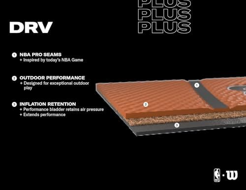 WILSON NBA DRV Series Basketball