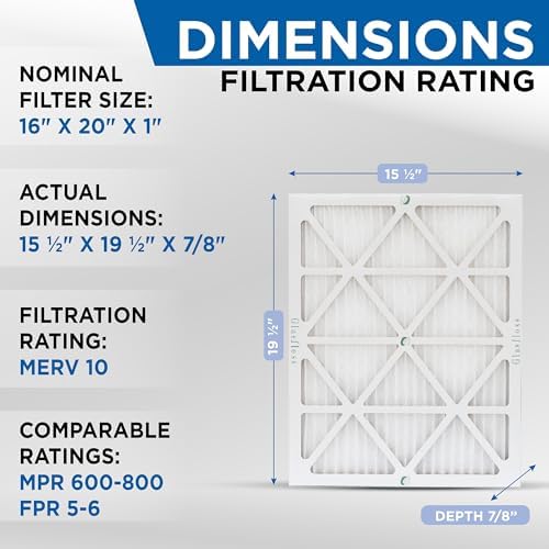 Glasfloss 16x20x1 MERV 10 (FPR 5-6) Pleated Air Filters. Box of 6. Actual Size: 15-1/2 x 19-1/2 x 7/8