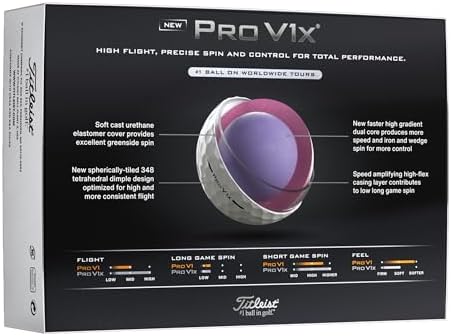 Titleist Pro V1x