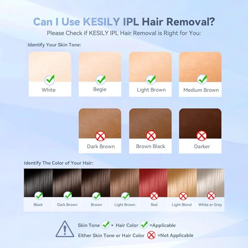 Laser Hair Removal for Women, IPL Laser Hair Removal Device, Painless Hair Remover at Home with Sapphire Ice-Cooling, Long-Lasting Hair Reduction in 3 Weeks for Face Body Bikini, Gifts for Women Her