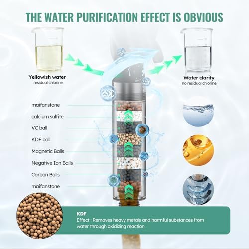 SR SUN RISE Filtered Shower Head with Handheld, High Pressure 9 Spray Mode Matte Black Showerhead with Filters, detachable shower head,Water Softener Filters Beads for Hard Water - Remove Chlorine